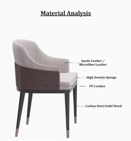 [C31] European Style Dining Chair